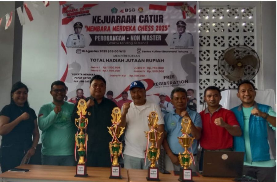 Kejuaraan Catur 