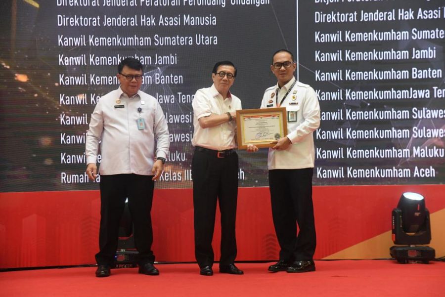 Sah!  Kanwil Kemenkumham Sulawesi Utara Berpredikat WBK